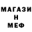 Кетамин ketamine Aksihn Ramazanov